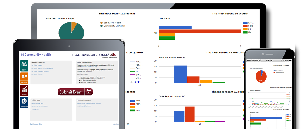 Healthcare SafetyZone Reporting Software